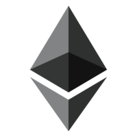 Ethereum price Ethereum price